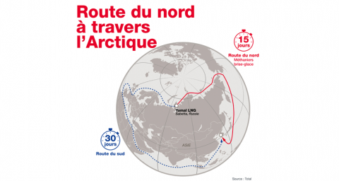 Les routes empruntées par les méthaniers brise-glace
