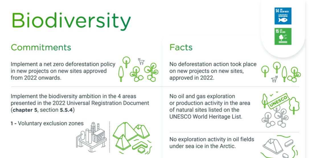 "Biodiversity" infographics - see detailed description hereafter