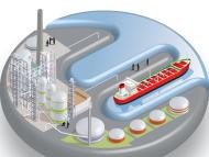 Total makes $207 million investment in Tellurian to develop integrated gas project