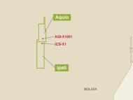 Bolivia: new gas-condensate discovery on the Aquio block in the Andean foothills