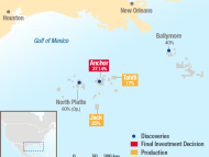 Total Moves Forward on Two Deepwater Projects in the U.S. Gulf of Mexico