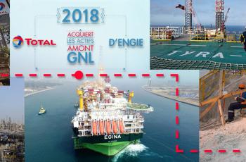 Cover vidéo rétrospective 2018